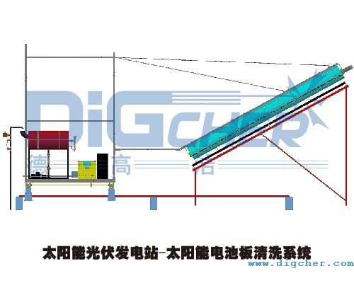 ̫��ܹ���l(f��)�վ-̫�늳ذ���ϴϵ�y(t��ng)