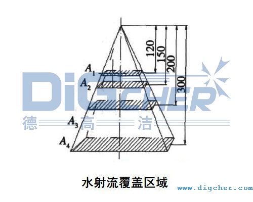 ˮ�������w�^(q��)��